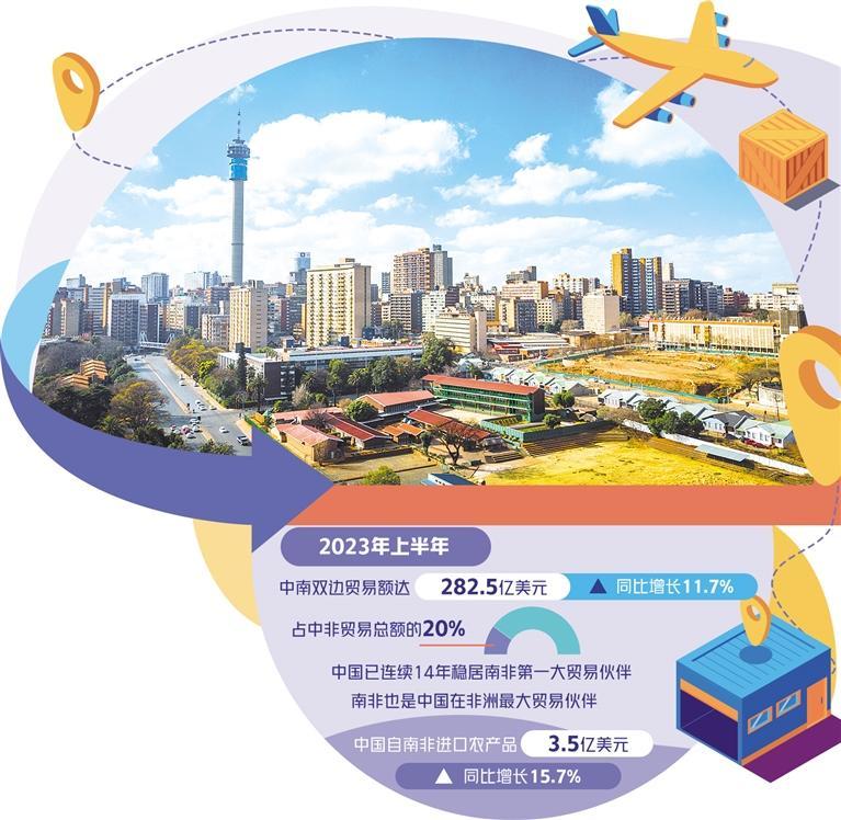 中南经贸合作成果丰硕潜力大